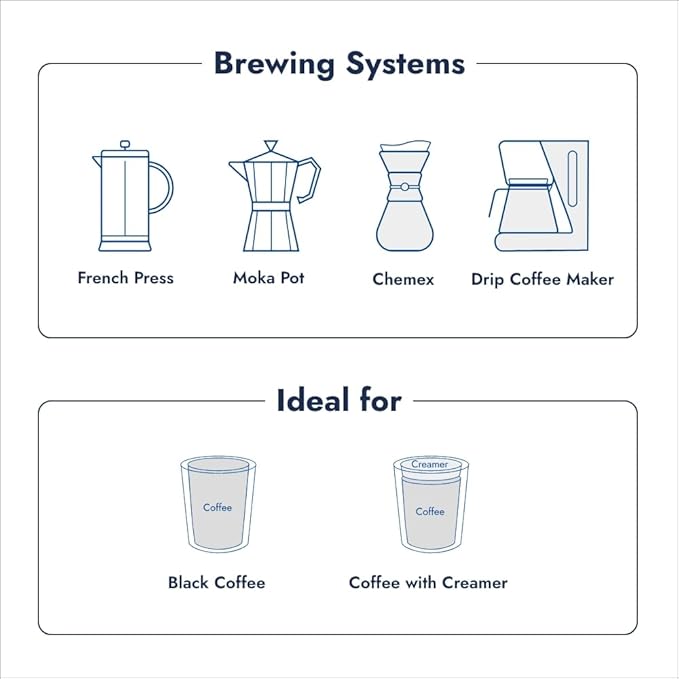 Caffe Borbone, Whole Bean Coffee Blend, Crema Classica, Medium Roast, Roasted and Freshly Packaged