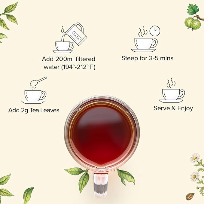 VAHDAM, Assorted Chai Tea Loose Leaf Tea Gift Set (10 Flavors) Gift Ideas for Women & Men | Indian