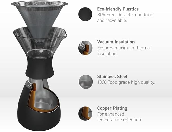 asobu Insulated Pour Over Coffee Maker (32 oz.) Double-Wall Vacuum, Stainless-Steel Filter and Take