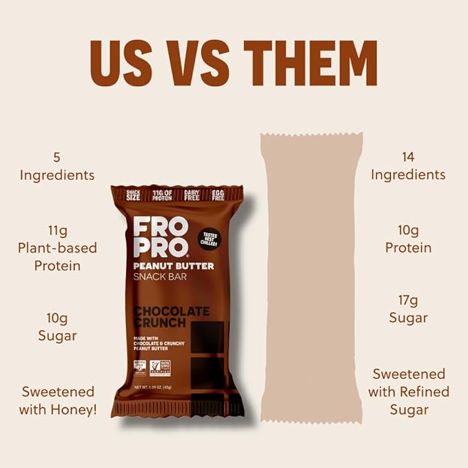 FROPRO Plant Protein Snack Bars - Plant Based Protein Bars, All-Natural, Gluten, Dairy, & Soy Free