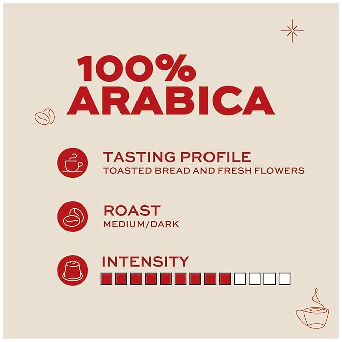 Kimbo Espresso Barista 100% Arabica | Aluminium Capsules | Nespresso Compatible | Smooth & Rich