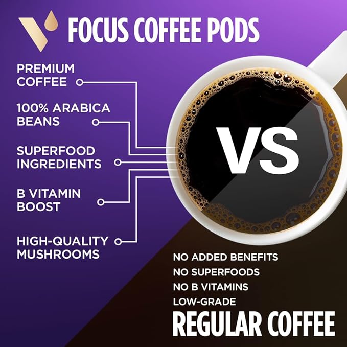 VitaCup Focus Mushroom Coffee Pods, Boost Focus & Immunity w/Lions Mane, Chaga, B Vitamins, D3 for