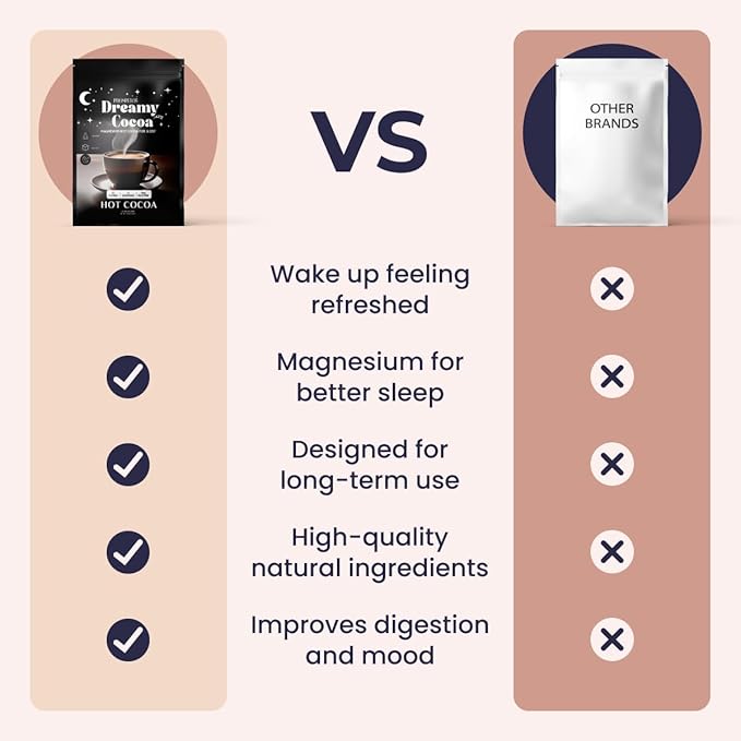 Prosper Magnesium Hot Cocoa - Melatonin & Sugar Free Cocoa - Sleep Aid with Adaptogens - 14