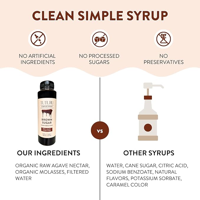 Brown Sugar Agave Simple Syrup for Coffee & Cocktails - Clean Simple Syrup Sweetened with Raw Agave