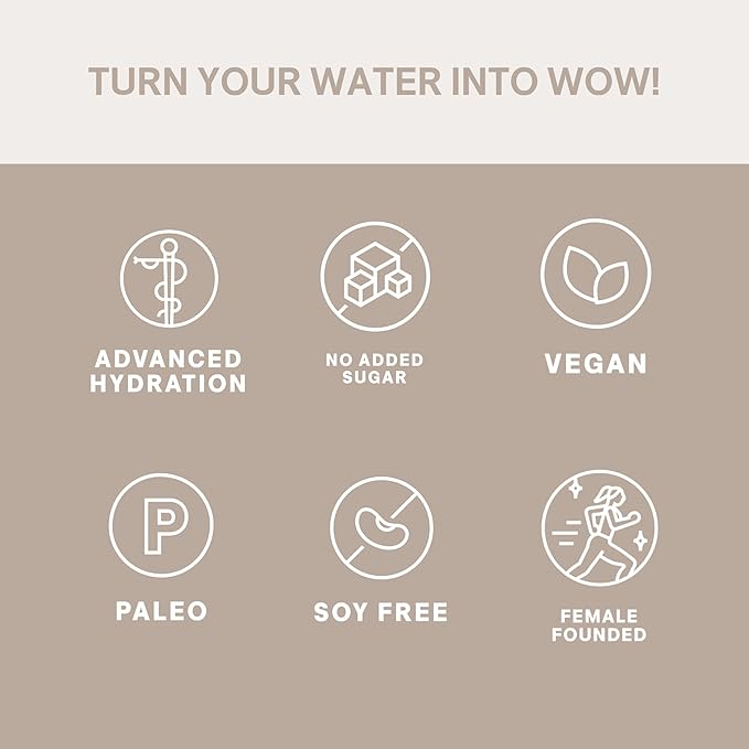 Cure Hydration | Plant-Based Electrolyte Drink Mix | No Added Sugar | FSA-HSA | Dehydration Relief