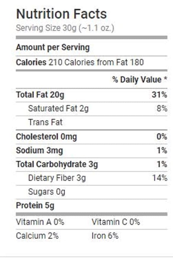 Dry Roasted Unsalted California Walnuts (1 Lb.) - Oven Roasted to Perfection in Small Batches for