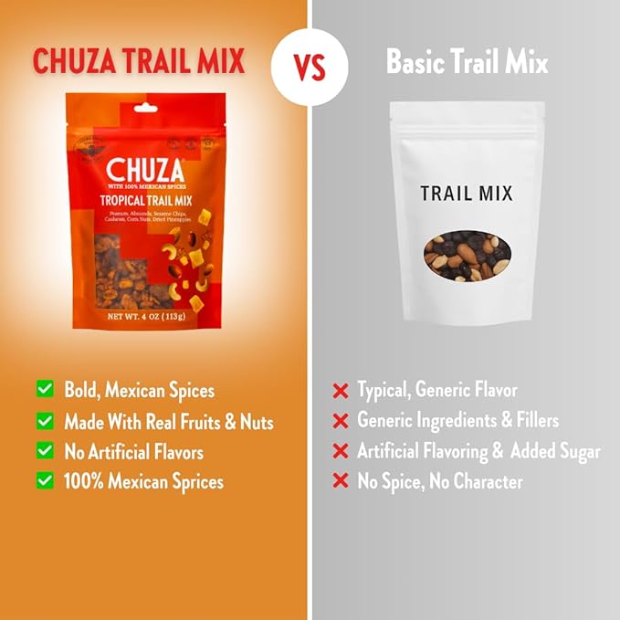 CHUZA Spicy Tropical Trail Mix ??Bold & Crunchy Snack with 100% Mexican Spices ??Peanuts, Almonds