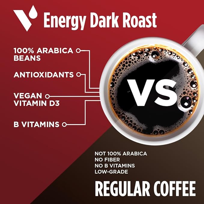 VitaCup Energy Dark Roast Coffee Pods, Boost Focus & Metabolism, Antioxidants, B Vitamins, Bold &