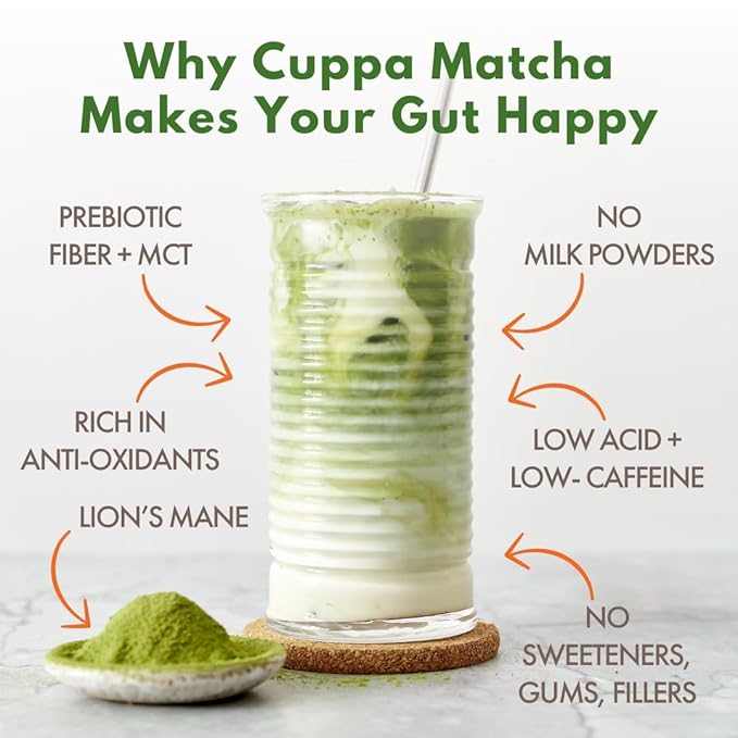 Cuppa Healthy Mushroom Matcha with Lion's Mane & Ashwagandha for All Day Energy & Focus - No Crash
