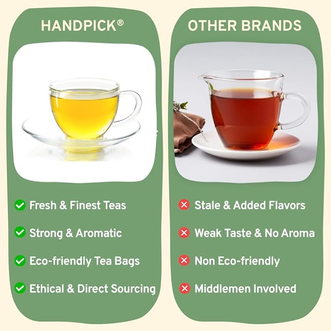 HANDPICK, Tea Bags Sampler Assortment Variety pack Gift Box 8 Flavors, 40 Tea Bags - Perfect
