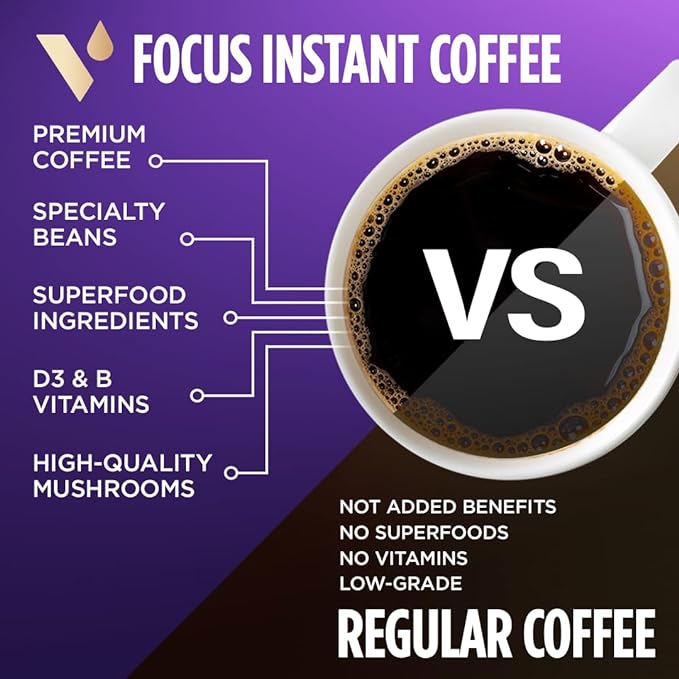 VitaCup Focus Mushroom Coffee Instant Packets, for Memory & Clarity Support, w/Fiber, Chaga, Lion’s
