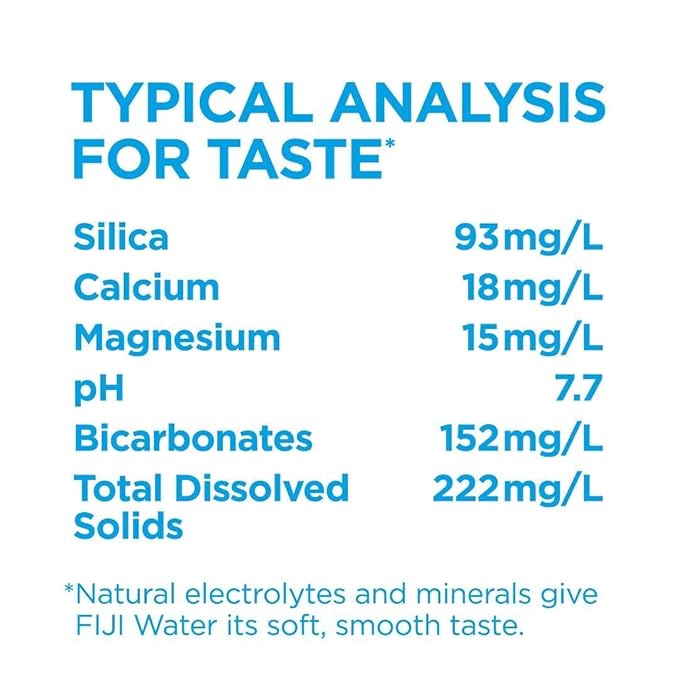 FIJI Natural Artesian Bottled Water 700mL / 23.7 Fl Ounce (Pack of 12) - Sports Cap - 100% Natural Electrolytes