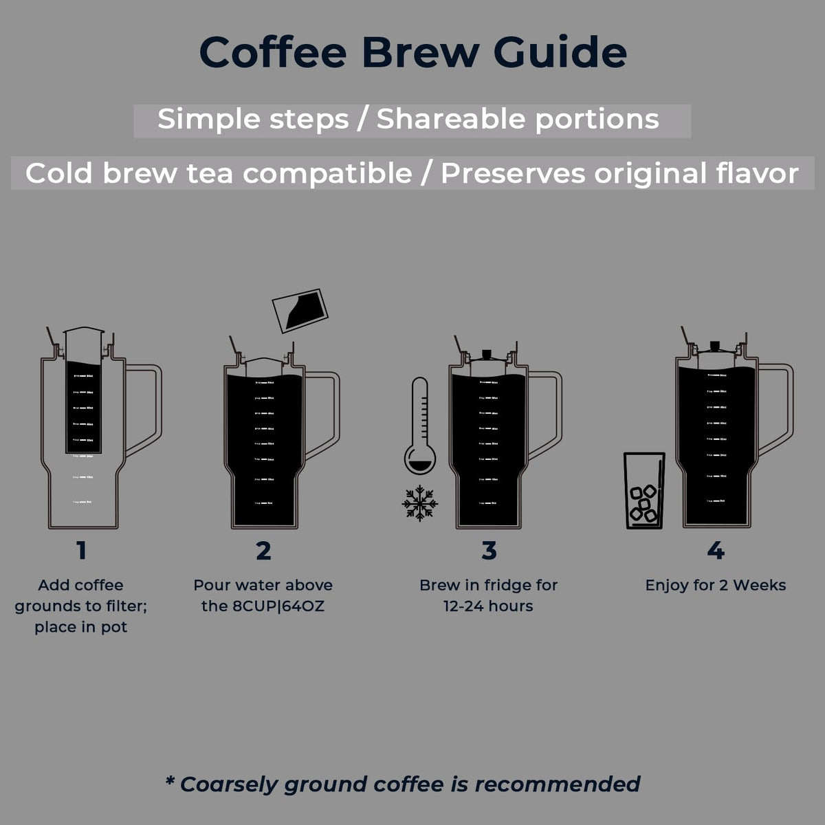 Aquach 68oz Cold Brew Coffee Maker, Borosilicate Glass Pitcher for Iced Tea