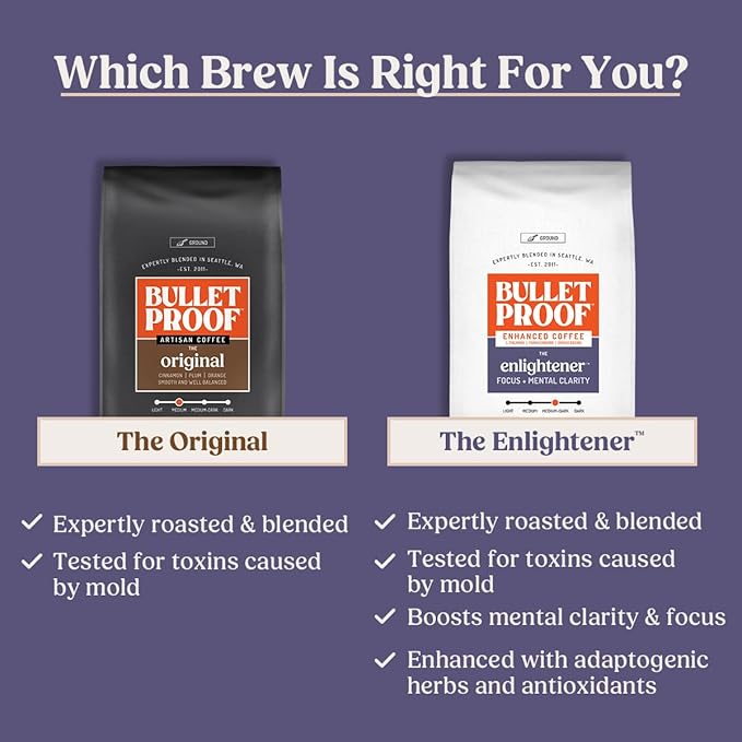 Bulletproof The Enlightener Ground Coffee, 10 Ounces, Medium-Dark Roast Enhanced Coffee with