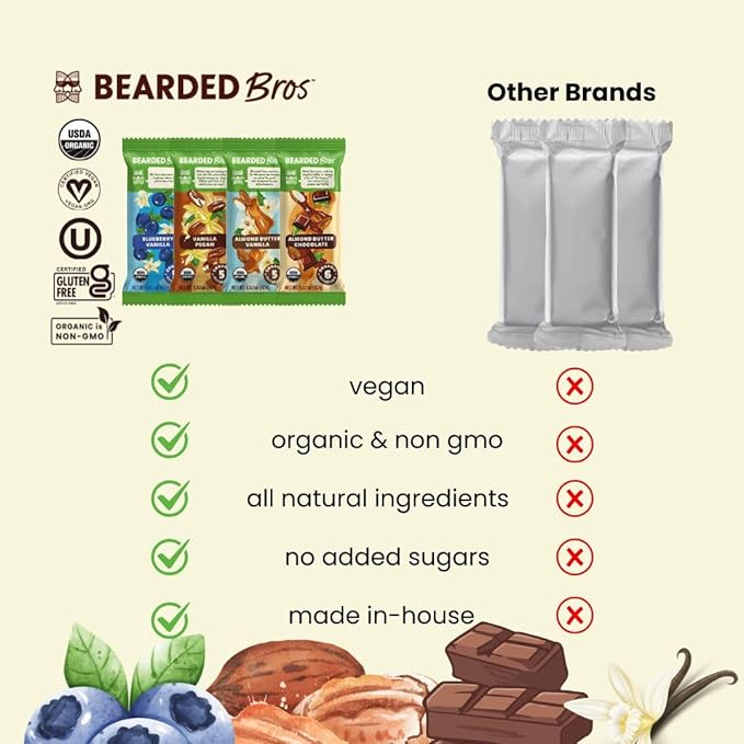 Bearded Brothers, Organic Vegan Protein Energy Bars, 4 Flavor Variety (12 Pack) - Gluten Free