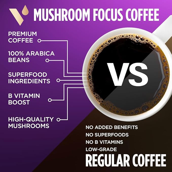 VitaCup Focus Mushroom Coffee Pods, Vanilla Flavored Coffee with Chaga, Lion’s Mane, Vitamins