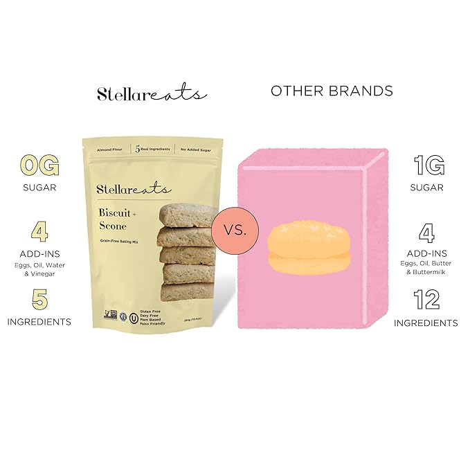 Stellar Eats Grain-Free Biscuit & Scone Baking Mix | Gluten-Free, Dairy-Free, Plant-Based
