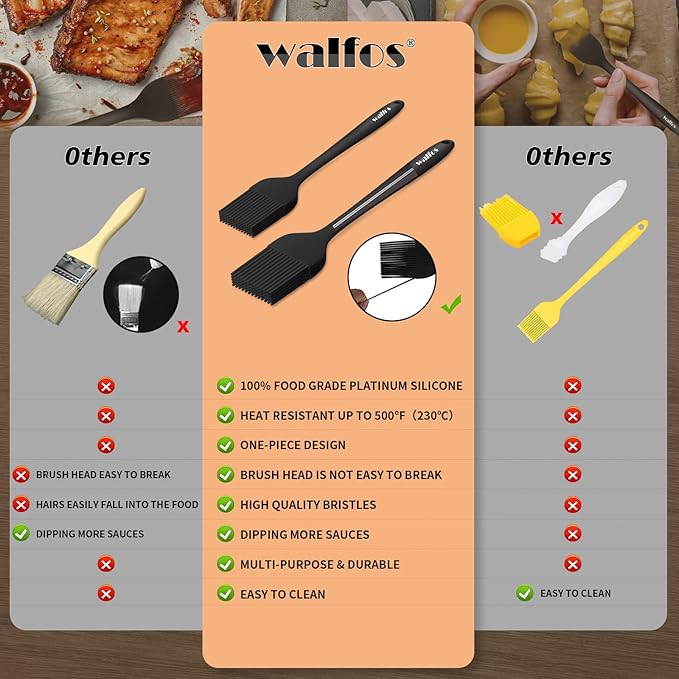 Walfos Silicone Basting Pastry Brush, Heat Resistant Pastry Brush Set, Strong Steel Core and