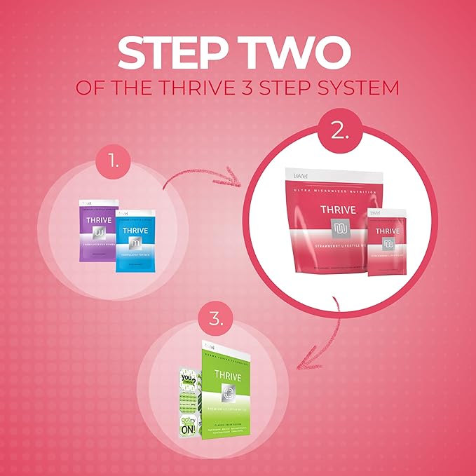 Thrive Protein Shake | 16 Packets (35g Each) | Gluten-Free, Pea Protein, Probiotics, Fiber &