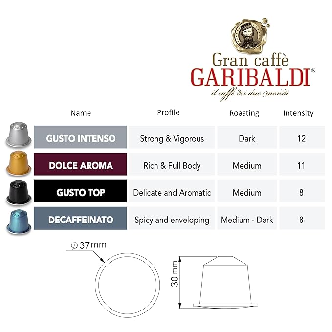 Gran Caffè Garibaldi Decaffeinated Espresso Pods, Italian Roasted Coffee, Decaf Capsules Compatible