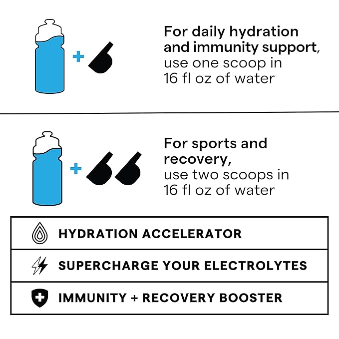 SOS Hydration Electrolyte Drink Mix (31 Servings) ??Low Sugar, 15 Calorie, Keto-Friendly & Rapid