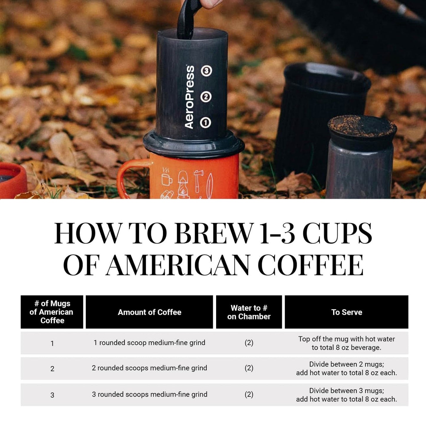 AeroPress Go Extra Small Portable Coffee Maker Kit