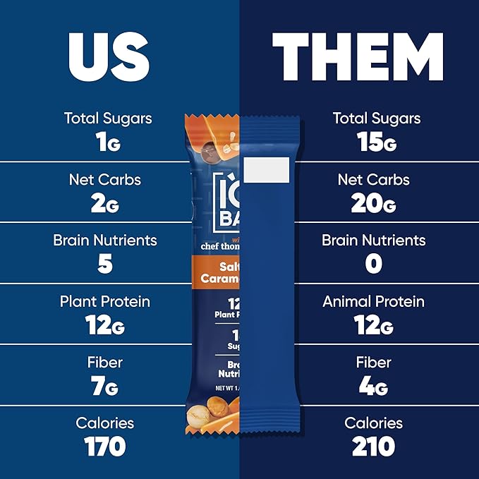 IQBAR x Chef Thomas Keller - Brain and Body Plant Protein Bars - Salted Caramel Chip - 12-Count