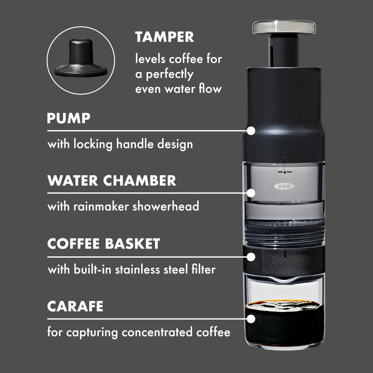 OXO Brew Portable Rapid Coffee Brewer