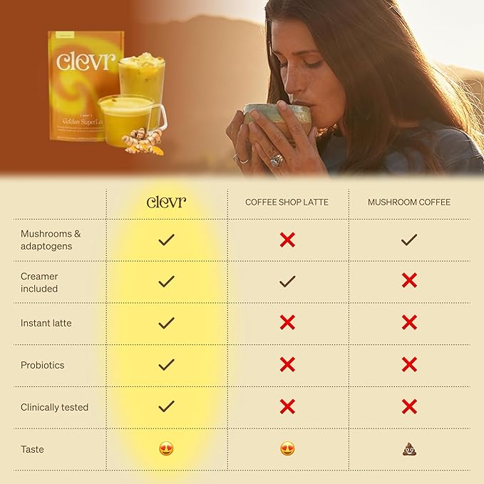 Clevr Blends Turmeric Powder, Golden Milk Instant Latte Mix, Superfood Powder with Oat Milk, Lions