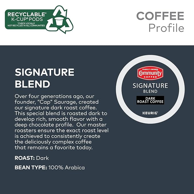 Community Coffee Signature Blend 24 Count Coffee Pods, Dark Roast, Compatible with Keurig 2.0 K-Cup