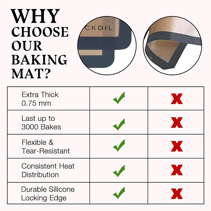 Silicone Baking Mat Large 3 Pack-2 Half Sheets+1 Small Quarter Sheet,Reusable Non Stick Food Safe