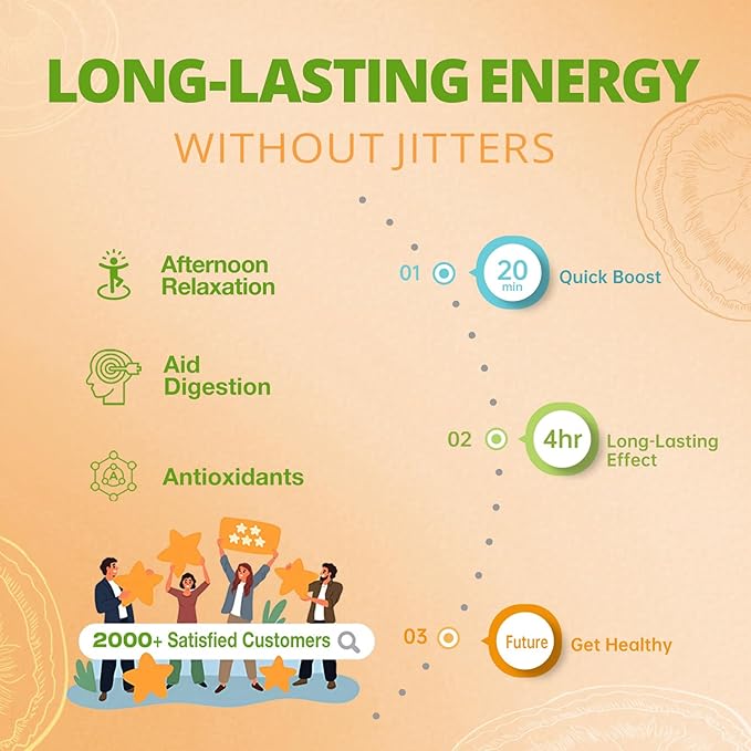 Alkaline Coffee Non-Dairy, Arabica Coffee with Mushroom Creamer, Wheatgrass, Oligosaccharide, 30%