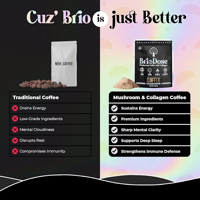 Mushroom Coffee with Grass-Fed Collagen Peptides ??Lion?™s Mane, Chaga & L-Theanine ??45mg Caffeine