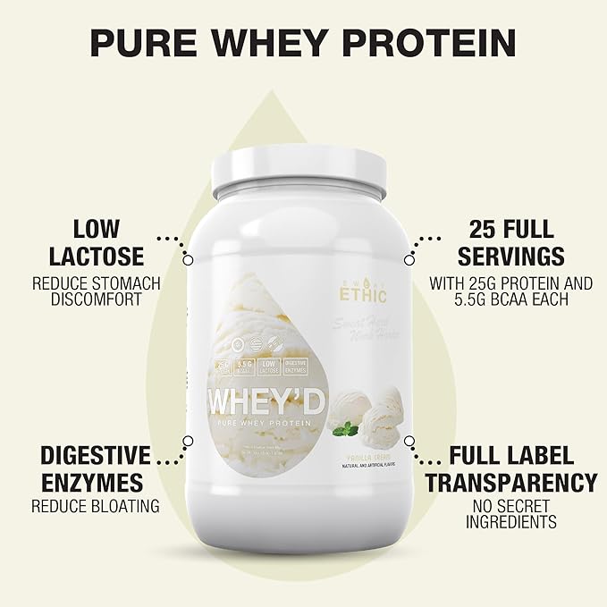 Whey'd Protein Powder, 25 G Whey Protein Blend with Concentrate, Isolate & Hydrolysate, Low Lactose