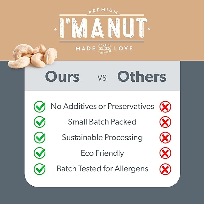 Premium Raw Cashews 32oz (2 lbs.) Non-GMO, No Additives Batch Tested Gluten & Peanut Free