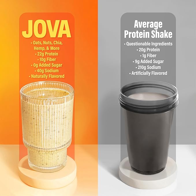JOVA Superfood Peanut Butter Shake | 22g Protein, 10g Fiber, 10g Collagen, Omega-3 (Whole Foods: