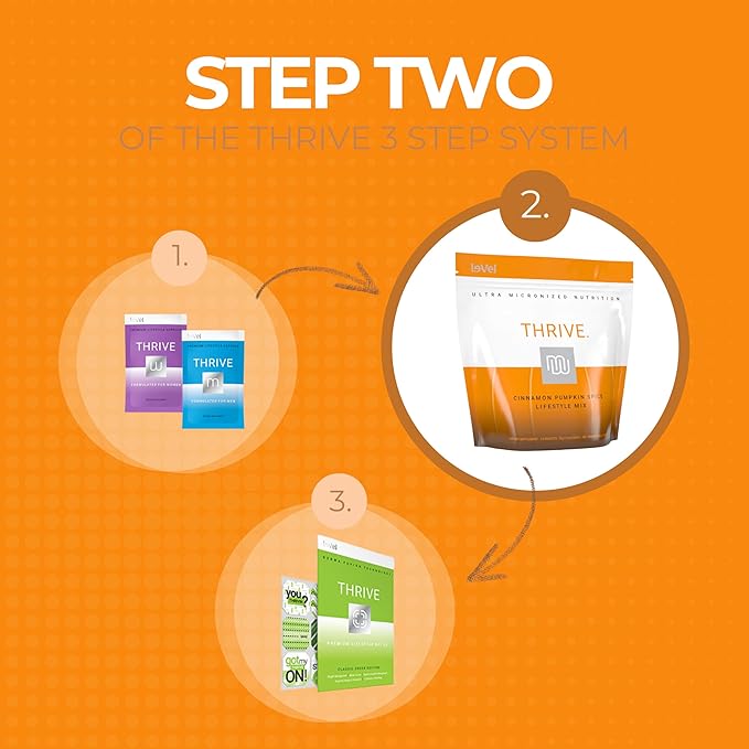 Thrive Protein Shake | 16 Packets (35g Each) | Gluten-Free, Pea Protein Blend, Probiotics, Fiber &