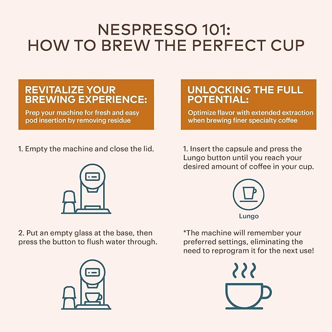 G GRANA Coffee Pods, Compatible with Nespresso OriginalLine, 40 Count, Dark and Medium-Dark Roast