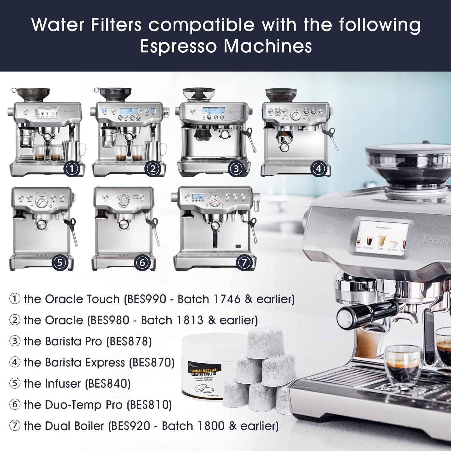possiave 40 Espresso Cleaning Tablets and 6 Water Filters for Breville