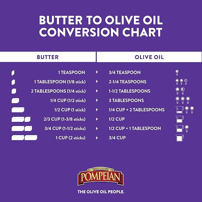 Pompeian Smooth Extra Virgin Olive Oil, Contains Polyphenols, First Cold Pressed, 32 Fl Oz