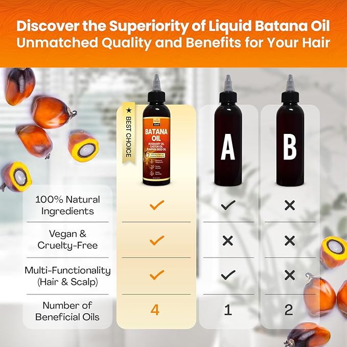Batana Oil for Hair Growth with Rosemary, Castor, and Pumpkin Seed Oils, 100% Pure Unrefined