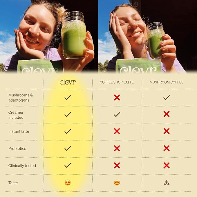 Clevr Blends Pistachio Matcha SuperLatte, Organic Ceremonial Grade, Instant Superfood Powder Blend