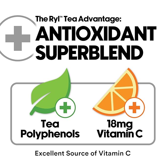 Ryl Iced Tea MVP Variety Pack – Antioxidant Superblend, No Artificial Ingredients, Zero Sugar, Five
