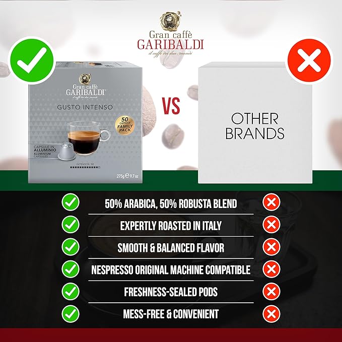 Gran Caffè Garibaldi Espresso Pods, Italian Roasted Coffee, Compatible Nespresso Original Line