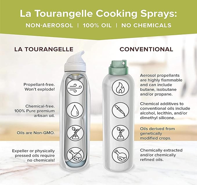 La Tourangelle, White Truffle Cooking Spray, Complex Gourmet Earthy Flavor for Spraying on Pasta