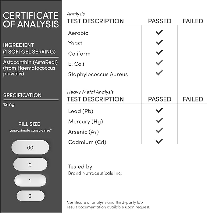 Astaxanthin 12mg Max Strength (Only Patented Astaxanthin (Astrareal) with 70+ Human Clinical Trials