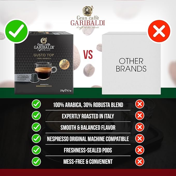 Gran Caffè Garibaldi Espresso Pods, Italian Roasted Compatible Nespresso Original Line Machines