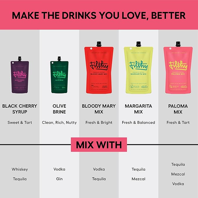 Filthy Paloma Mix, Premium Cocktail Mixer, All-Natural, Non-GMO, Vegan & Gluten-Free, Made with