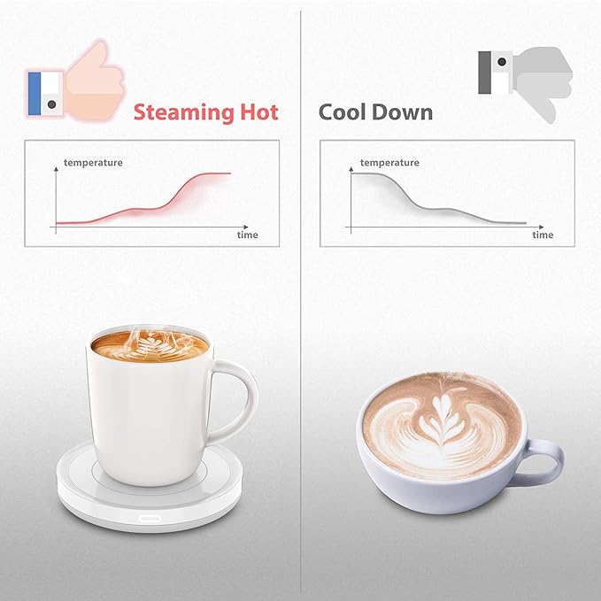 BESTINNKITS Smart Coffee Set Auto On/Off Gravity-Induction Mug Office Desk Use, Candle Wax Cup