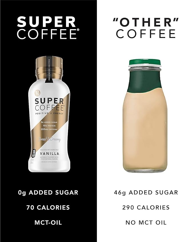 Super Coffee, Ready To Drink Iced Coffee, Vanilla Latte (12 Ounce Bottles, Pack of 12) - Low Net